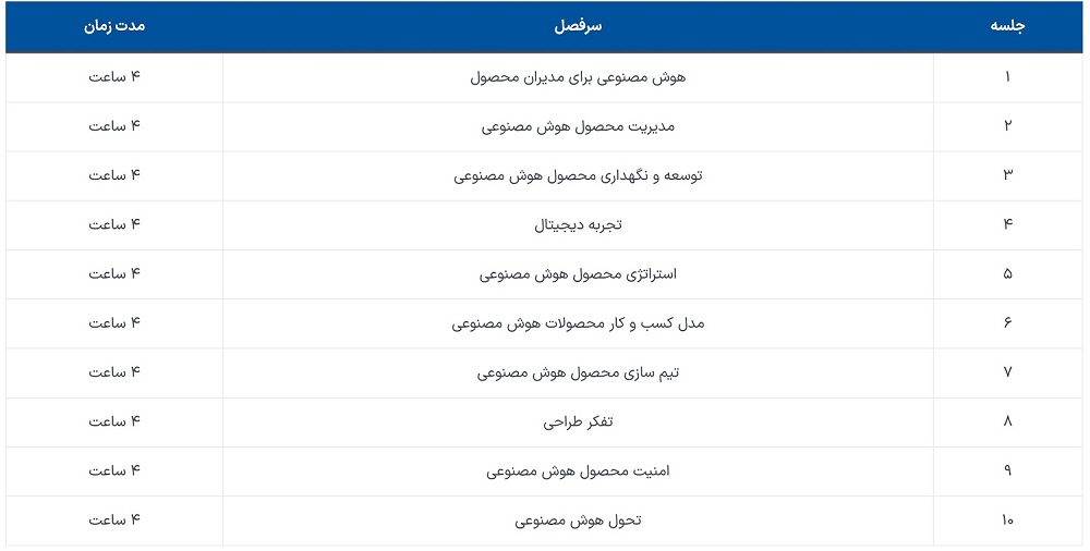 سرفصل ها2.jpg